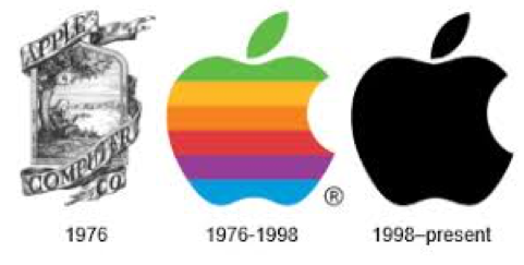 Screen Shot 2018-06-19 at 12.46.02 PM